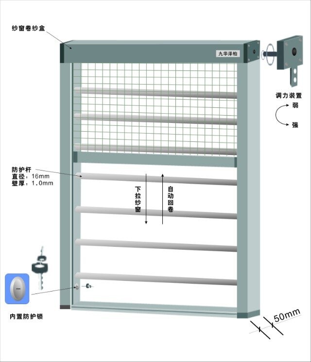 天津愛億家家居科技批發(fā)供應(yīng)隱形紗窗,防盜紗窗,無底軌紗門,兒童防護紗窗