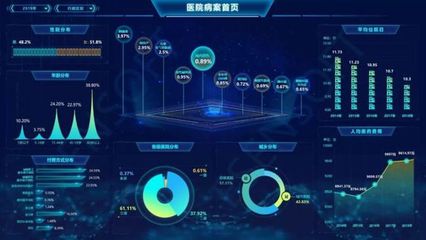 大屏數(shù)據可視化在疫情防控中的軟件開發(fā)與應用