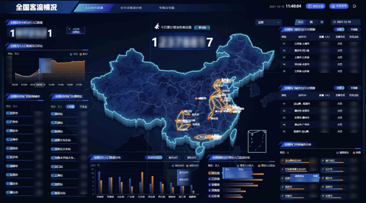 聯通智行交通大數據產品全面升級，打造智慧出行新生態