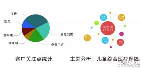 深挖客戶服務大數(shù)據 捷通華聲靈云智能語音分析5.0重磅發(fā)布，助力軟件開發(fā)生態(tài)革新