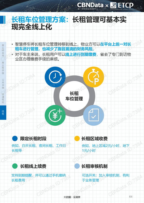 2017中國(guó)智慧停車行業(yè)大數(shù)據(jù)報(bào)告 數(shù)據(jù)驅(qū)動(dòng)下的服務(wù)升級(jí)與產(chǎn)業(yè)變革